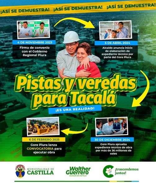 Pistas y Veredas Integrales en A.H. Tacalá